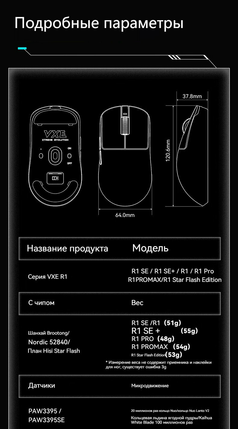 Игровая мышь VXE R1 Pro Max, gaming (PAW3395, 54 г, 26000 точек на дюйм, 650 пикселей, 500 мАч) — фото 1
