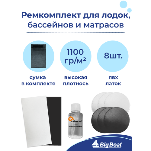 Ремкомплект для лодок ПВХ, матрасов, бассейнов и др. изделий