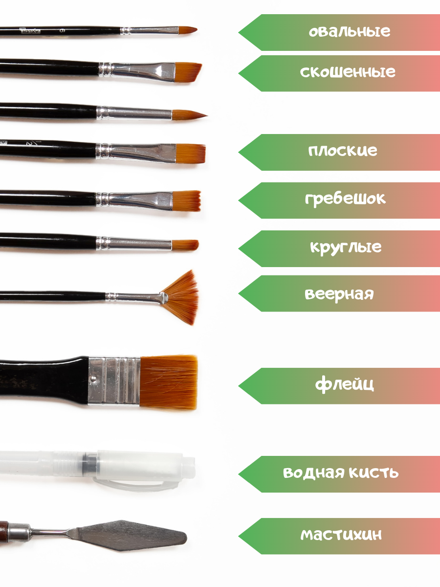 Кисти для рисования Axler Art, кисточки художественные, синтетика, набор 18 предметов в пенале — фото 1