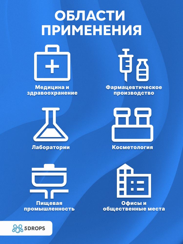 Изображение Салфетка спиртовая 60х100 мм, нетканая, стерильная, 400 шт/упак