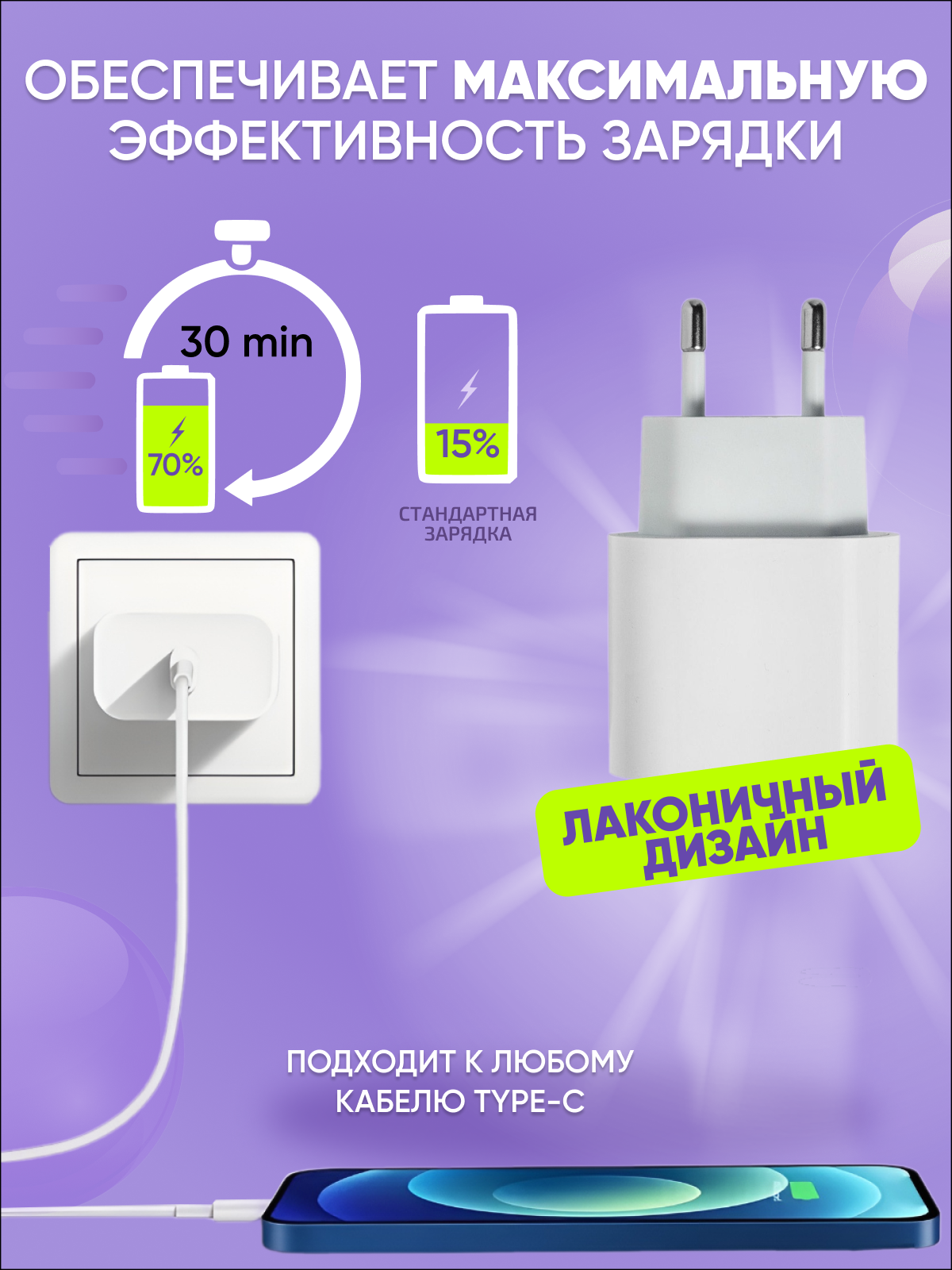 Быстрая зарядка Type-c / 5-9V 20W / Power Delivery 3.0 для iPhone, iPad, Honor, Xiaomi и др устройств c быстрой зарядкой — фото 1