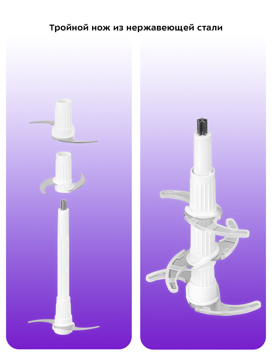 Измельчитель "3 в 1" Kitfort КТ-3514 — фото 1