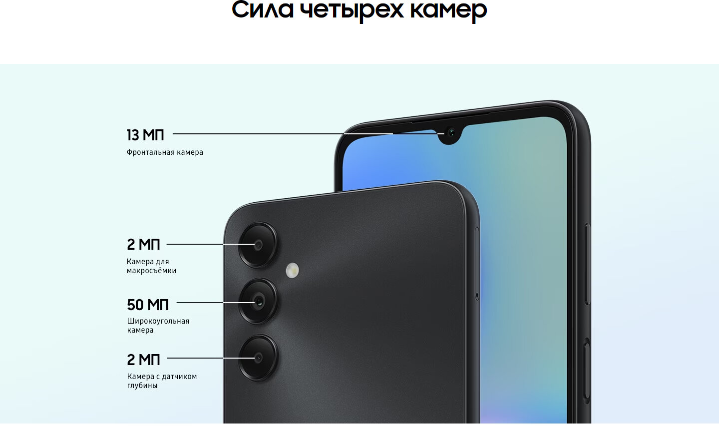 Смартфон Samsung Galaxy A05s