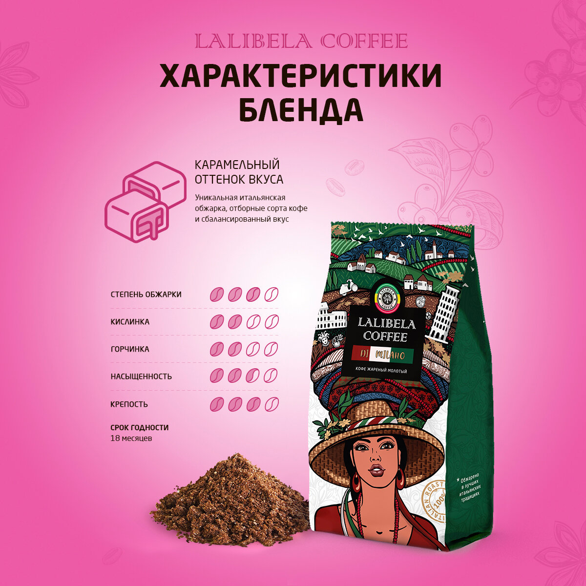 Подарочный набор кофе молотый 1 кг LALIBELA COFFEE Classic, Arabica, Rich Aroma, Di Milano, Lunch 5 шт. по 200 г — фото 1