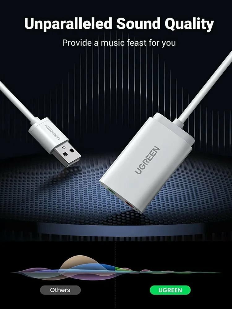 Внешняя звуковая карта UGREEN US205 (30143) USB 20 External Sound Adapter Длина: 15см Цвет: белый