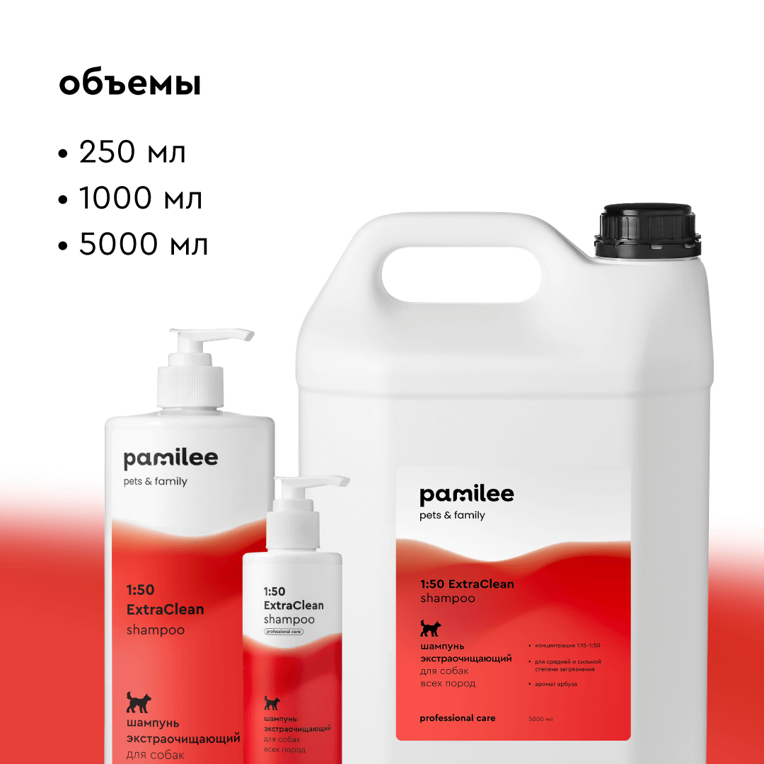 Шампунь для собак ProAnimal 1:50 ExtraClean, 250 мл, концентрат - фотография № 5