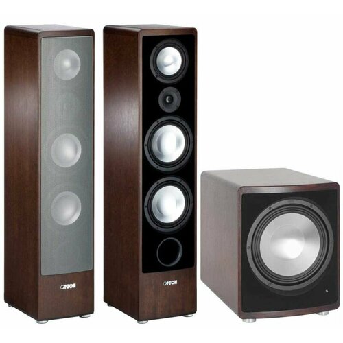 Комплект акустики Canton Ergo 690 21 wenge 42800000₽