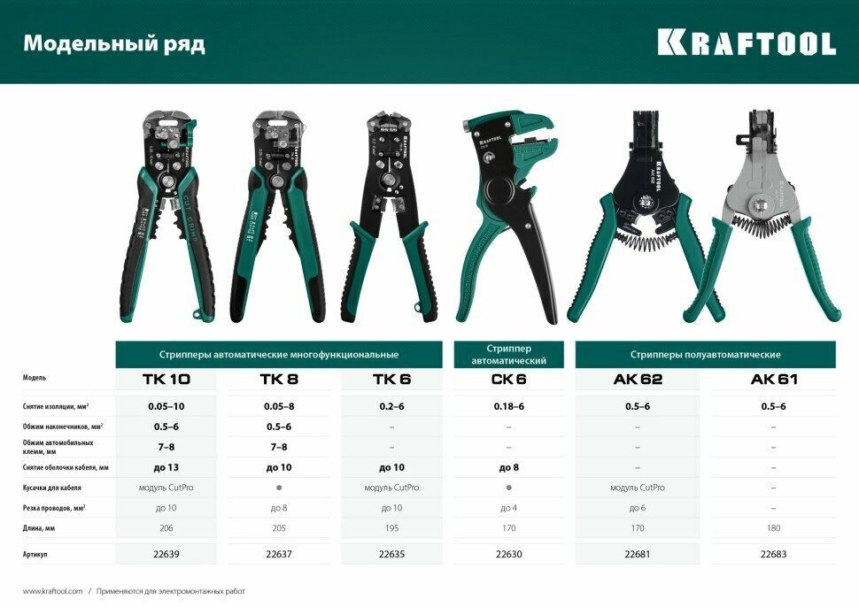 KRAFTOOL CK-6 стриппер автоматический 02 - 62 KRAFTOOL ( 22630 )