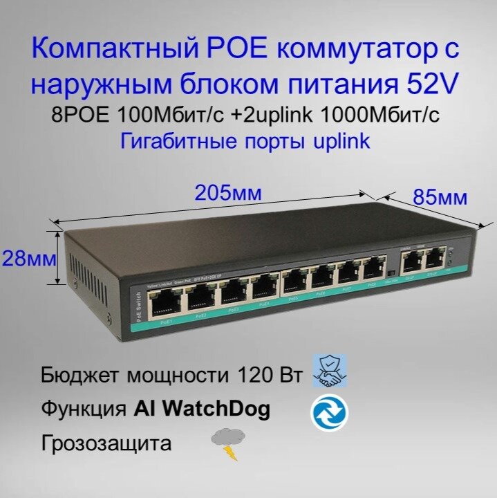 Коммутатор YDA POE 8POE+2Uplink 1000 Мбит/с, WatchDog+VLAN, 250 метров,120 Ватт, внешний БП, процессор IC REALTEK