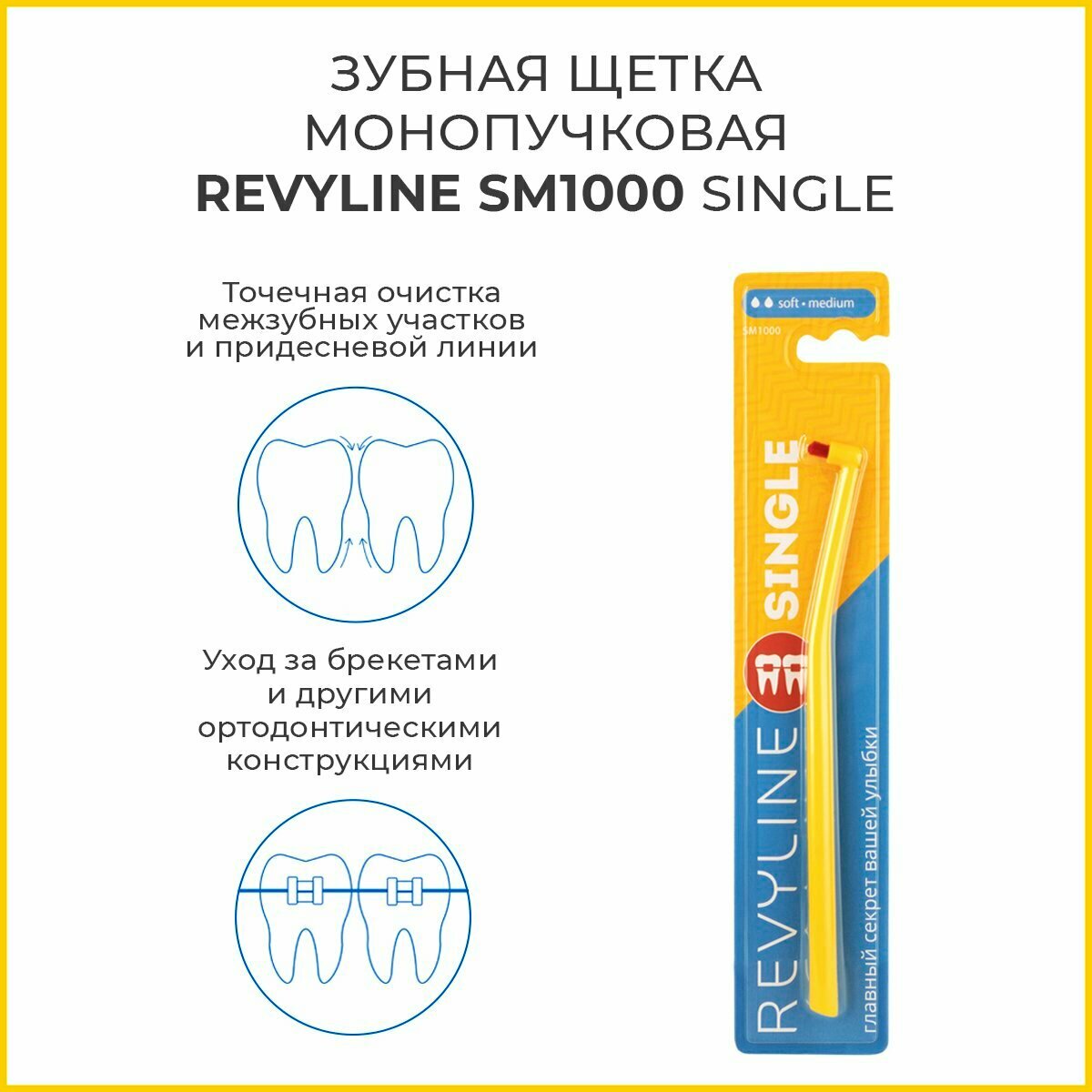 Зубная щетка Revyline SM1000, монопучковая для брекетов и имплантов, желтая/красная