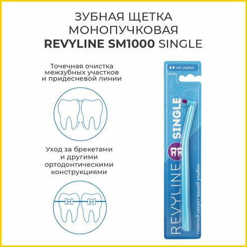 Зубная щетка Revyline SM1000 Single, монопучковая. Голубая. Ревилайн зубная щетка revyline sm1000 single монопучковая фиолетовая салатовая