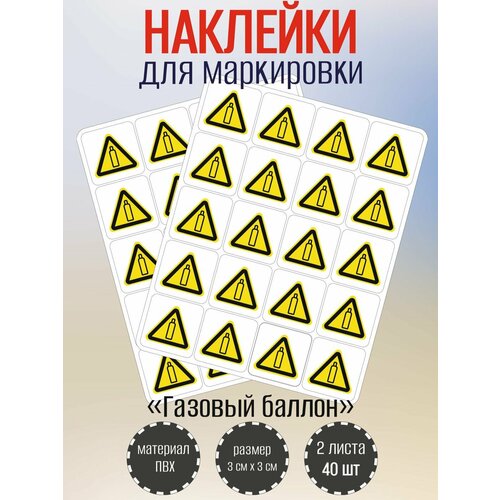 Наклейки RiForm 