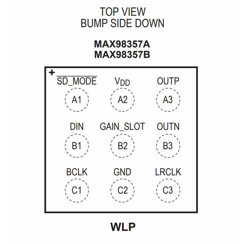 Микросхема MAX98357BEWL+T