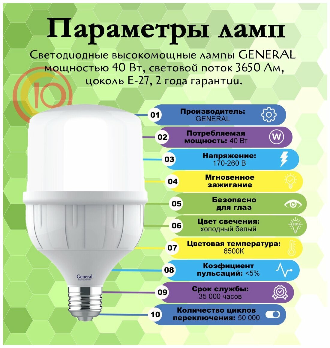 Высокомощные лампы General GLDEN-HPL-40-230-E27-4000