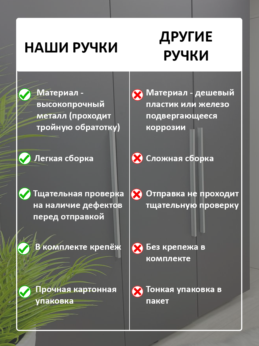 Ручка мебельная прямая стильная для шкафа 600мм, матовый хром 2 шт. - фотография № 7