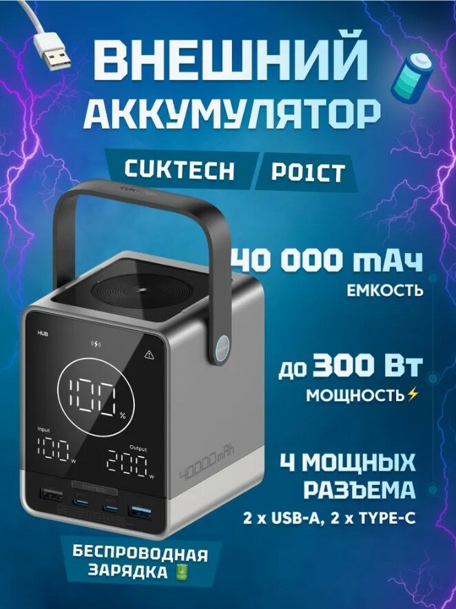 Внешний аккумулятор Power Bank Cuktech ZMI P01CT 40000 мАч 300Вт 6A QC 3.0 PD3.0 2xUSBA+2xType-C+БЗУ + LED Display до 140Вт на один Type-C выход P01CT