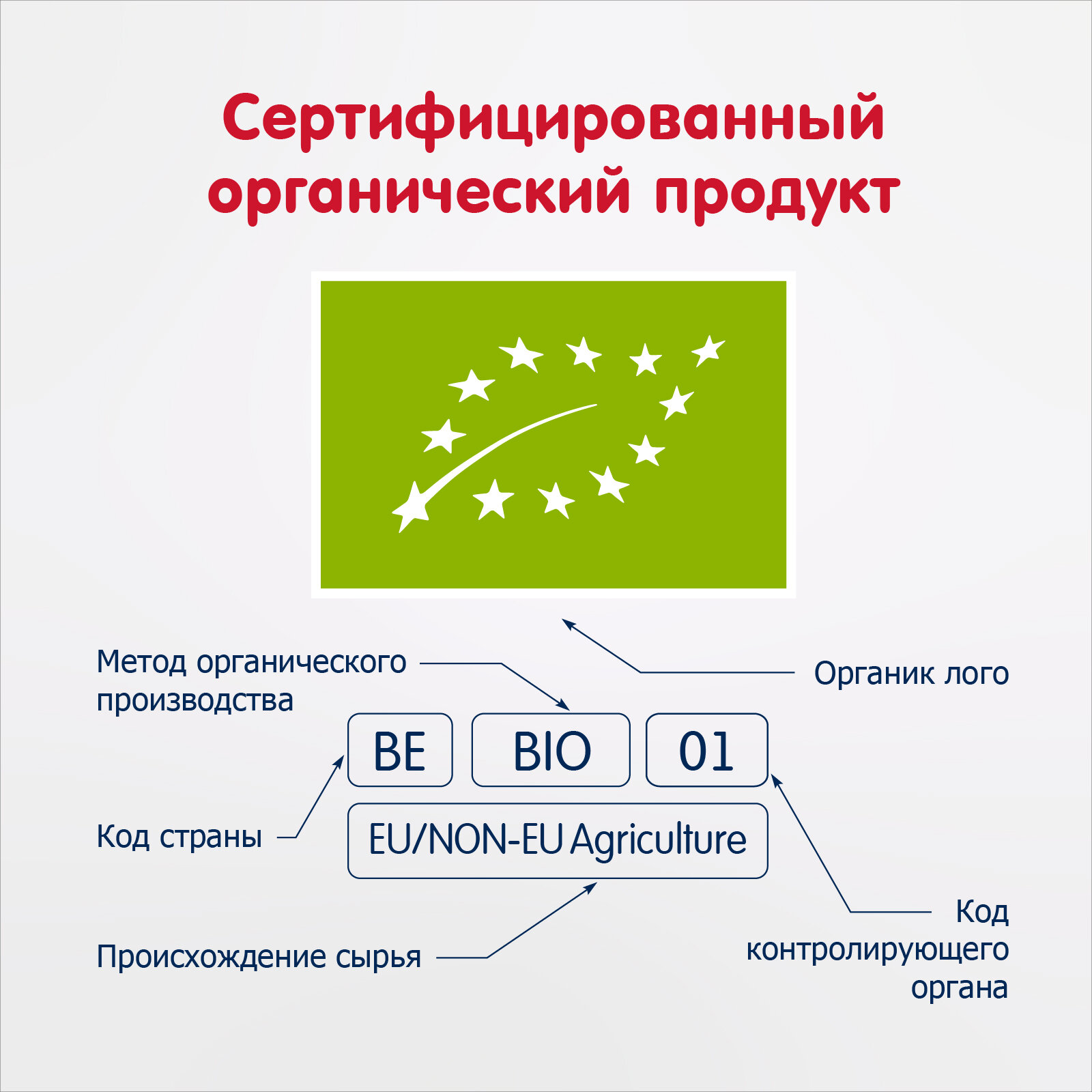 Печенье детское Fleur Alpine банановое, с 9 месяцев, 120 г - фотография № 8