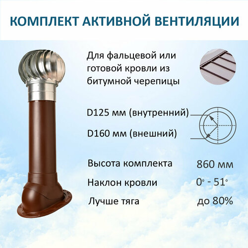 Комплект активной вентиляции: Турбодефлектор TD160 ОЦ, вент. выход утепленный высотой H-700, для скатной кровли, коричневый