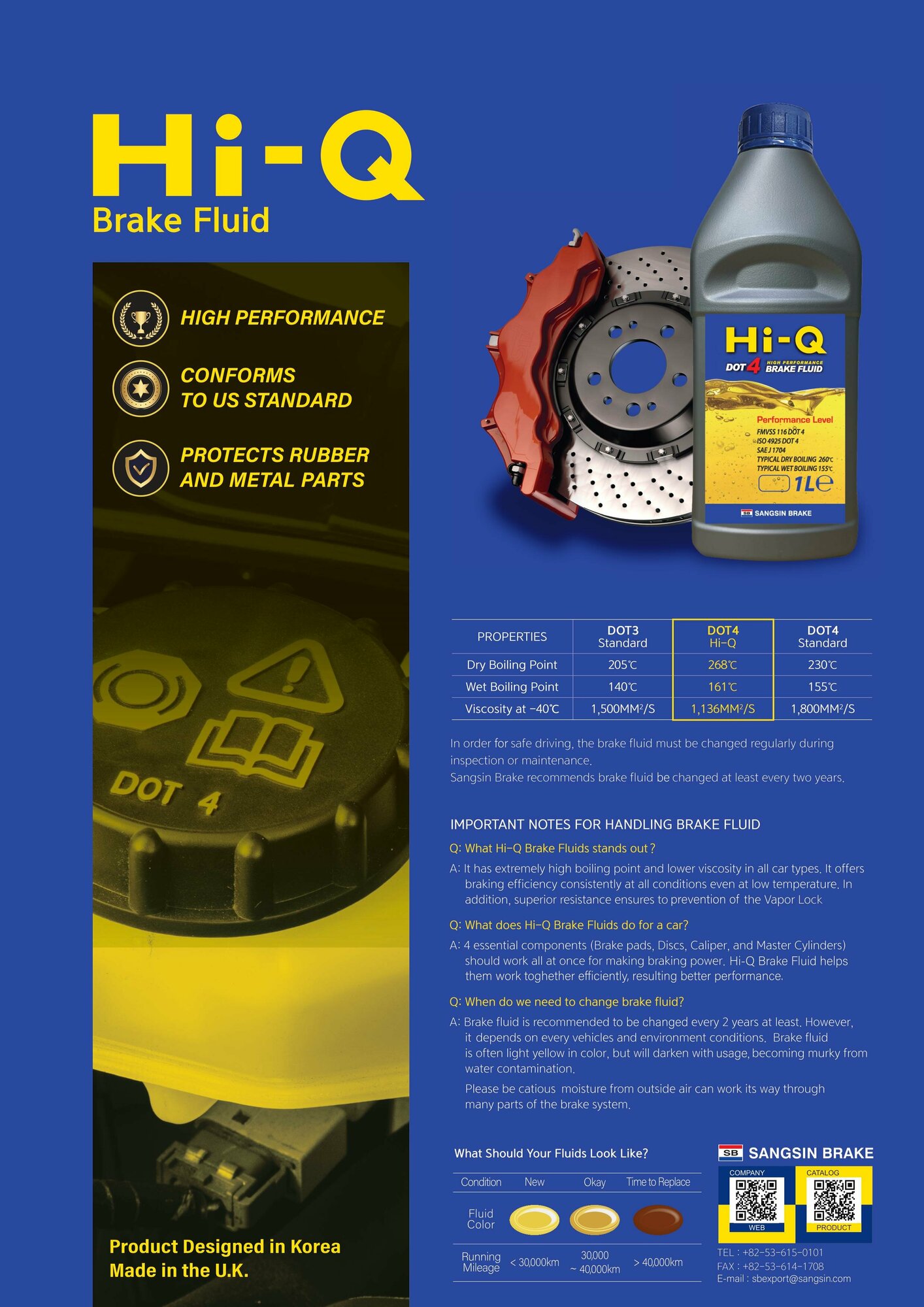 Тормозная жидкость SANGSIN BRAKE SBFL001 (05 л) DOT 4