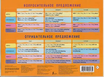 Все английские времена (Остапенко Игорь Олегович) - фото №7