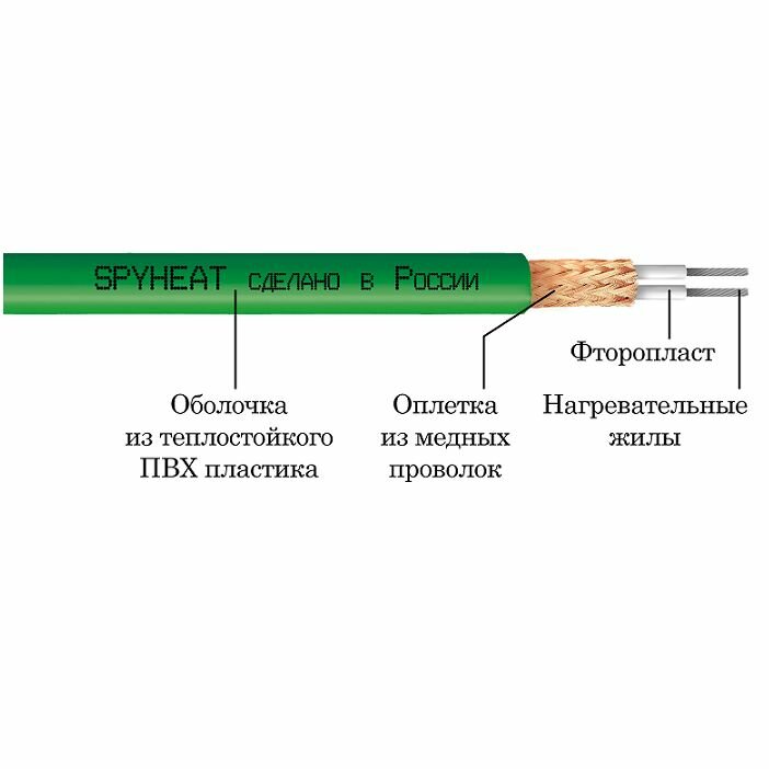 Теплый пол SPYHEAT - фото №16