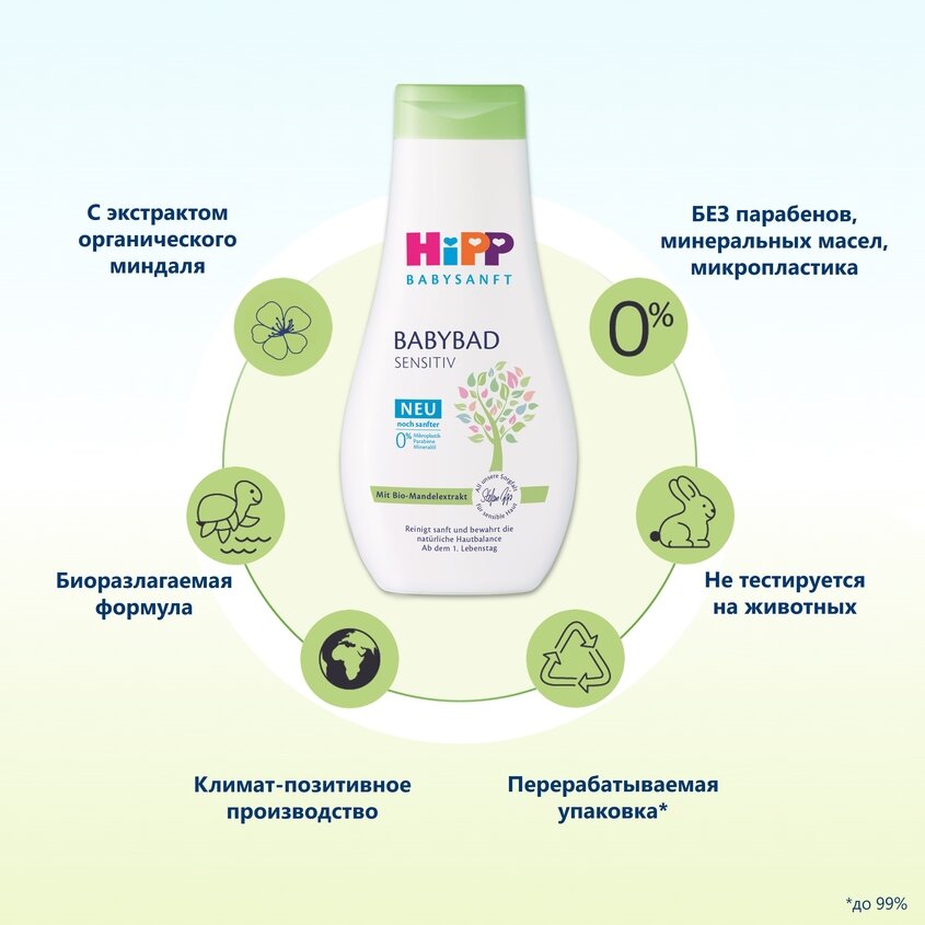 Пенка детская Hipp Babysanft для купания без слез, для чувствительной кожи, 350мл - фото №9