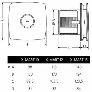 Вентилятор Cata X-MART 15 INOX T - фото №14