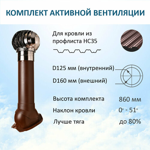 Комплект активной вентиляции: Турбодефлектор TD160 НСТ, вент. выход утепленный высотой Н-700, для кровельного профнастила 35мм, коричневый