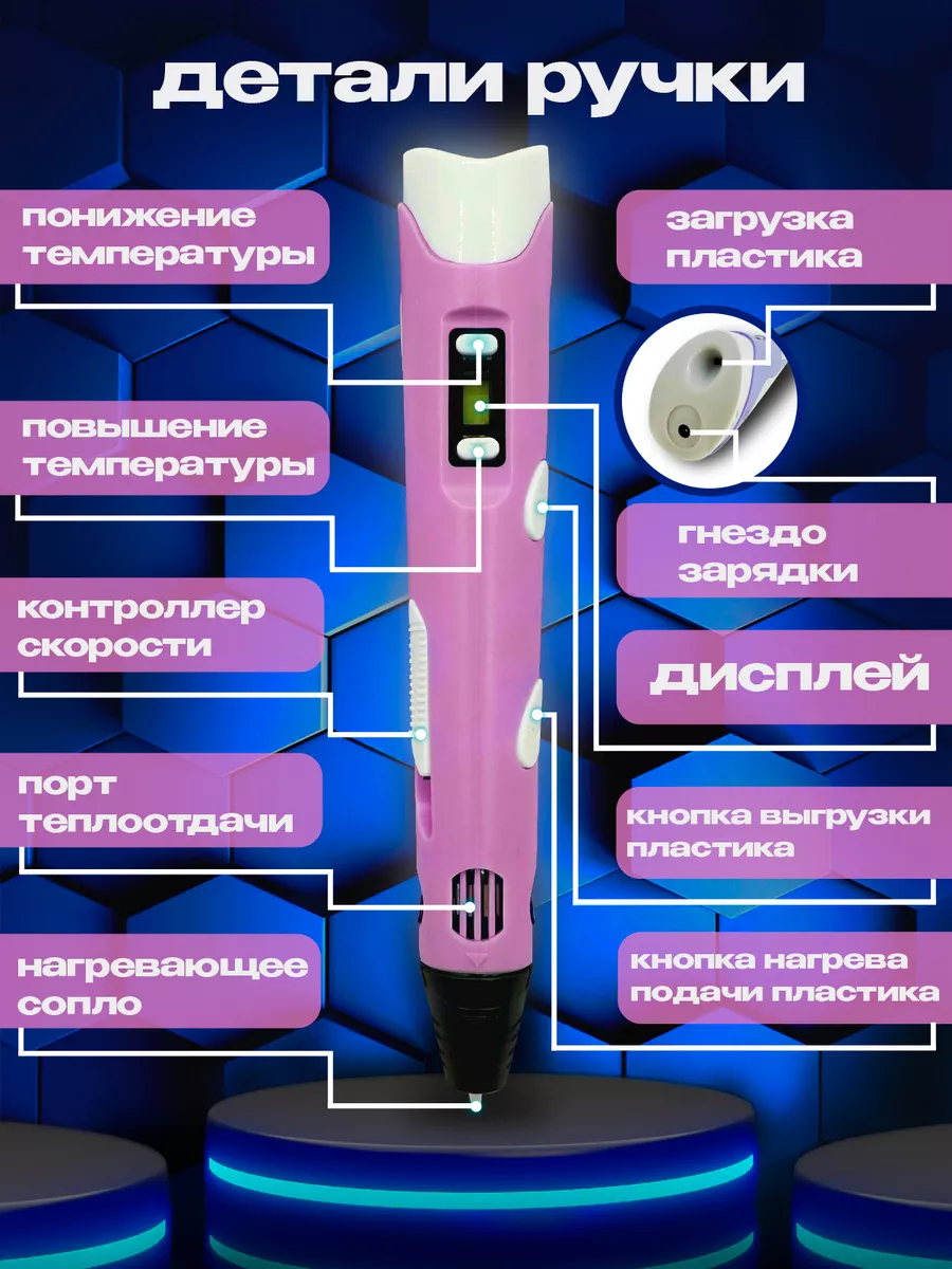 3д ручка с набором пластика - Розовый