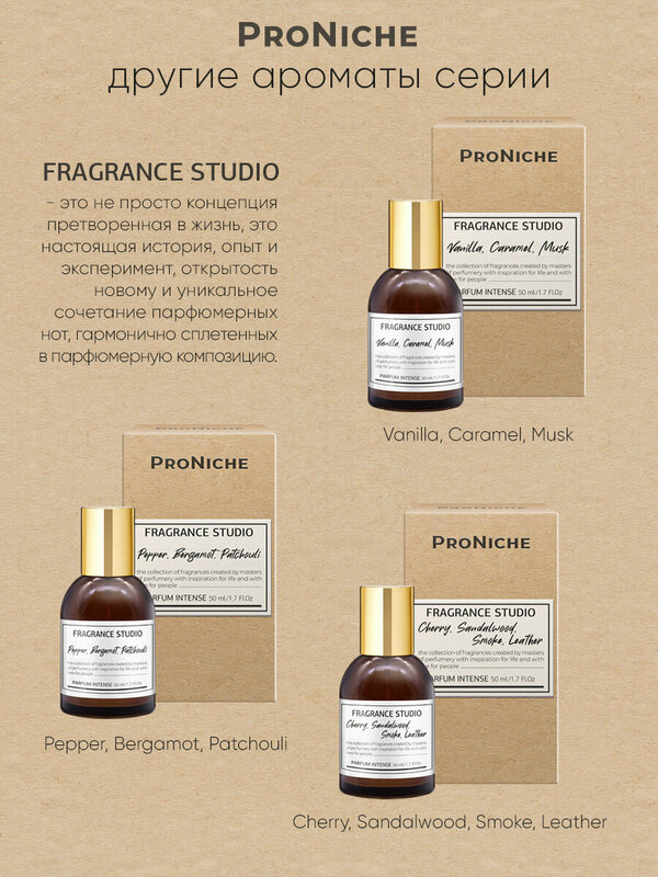 ProNiche Fragrance Studio Cherry, Sandalwood, Smoke, Leather, духи женские, духи восточные, оригинал Духи 50 мл