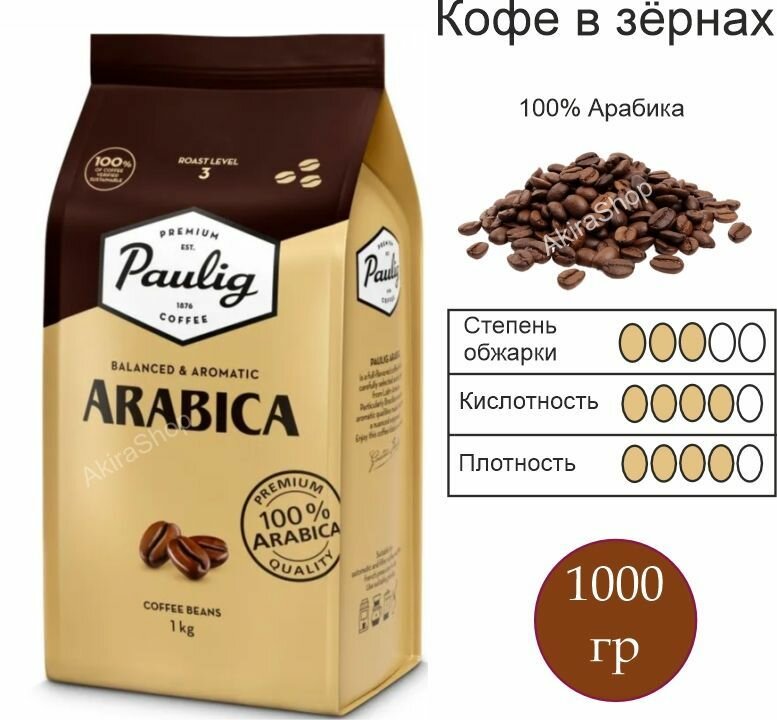 Кофе в зернах Paulig Arabica, 1000гр. Финляндия