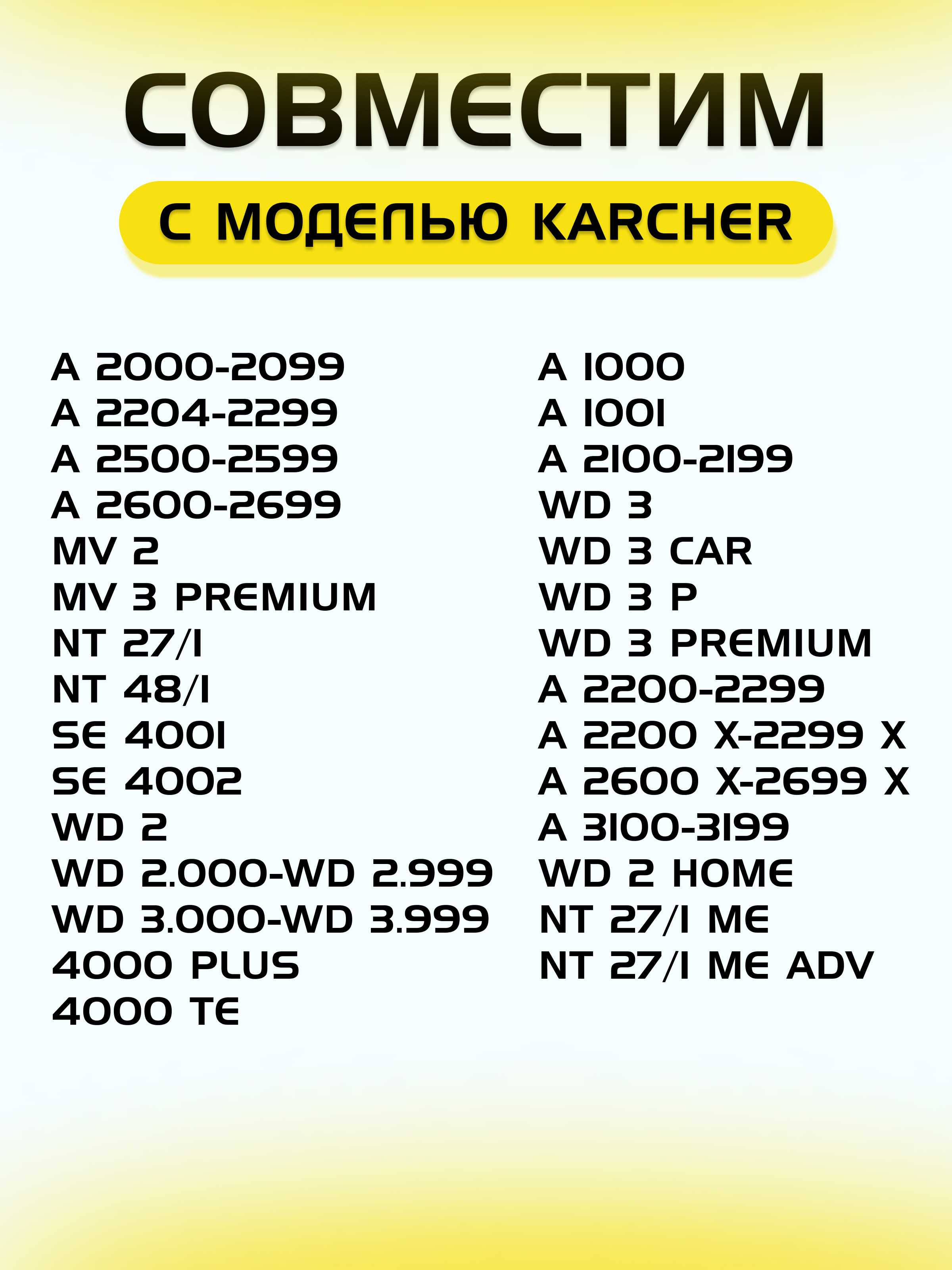 Нера стандартный фильтр складчатый для пылесоса Karcher (Керхер) MV2, MV3, WD3, WD2, D2250, WD3.200, 6.414-552.0 для SE / WD / MV