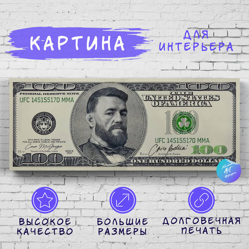 Картина на холсте 