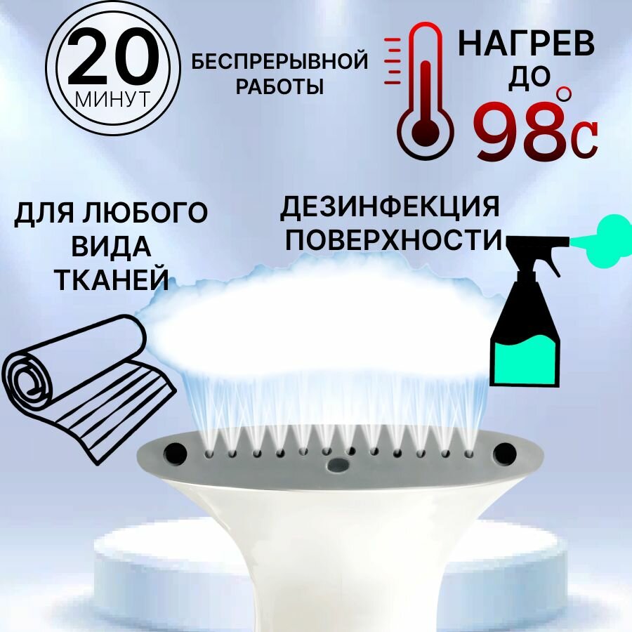 Ручной отпариватель для одежды А7/ паровой утюг белый 250 мл