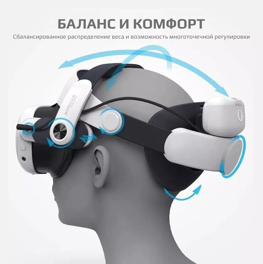 Крепление для Oculus Quest 3 - BoboVR M3 Pro аксессуар Quest 3 с аккумулятором — фото 1
