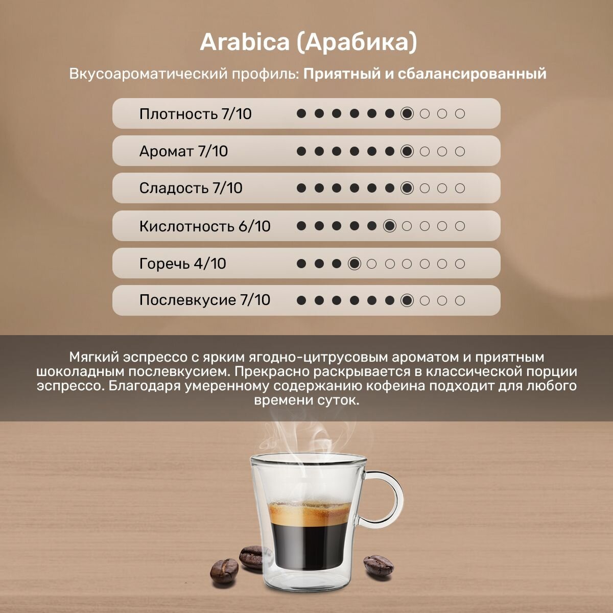 Кофе в капсулах Caffitaly Di Maestri Arabica 10 шт. - фотография № 2