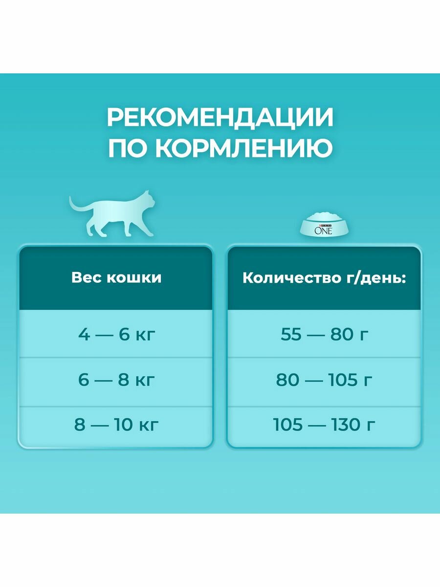 Сухой корм Purina ONE для стерилизованных кошек с лососем, 3 кг - фотография № 5