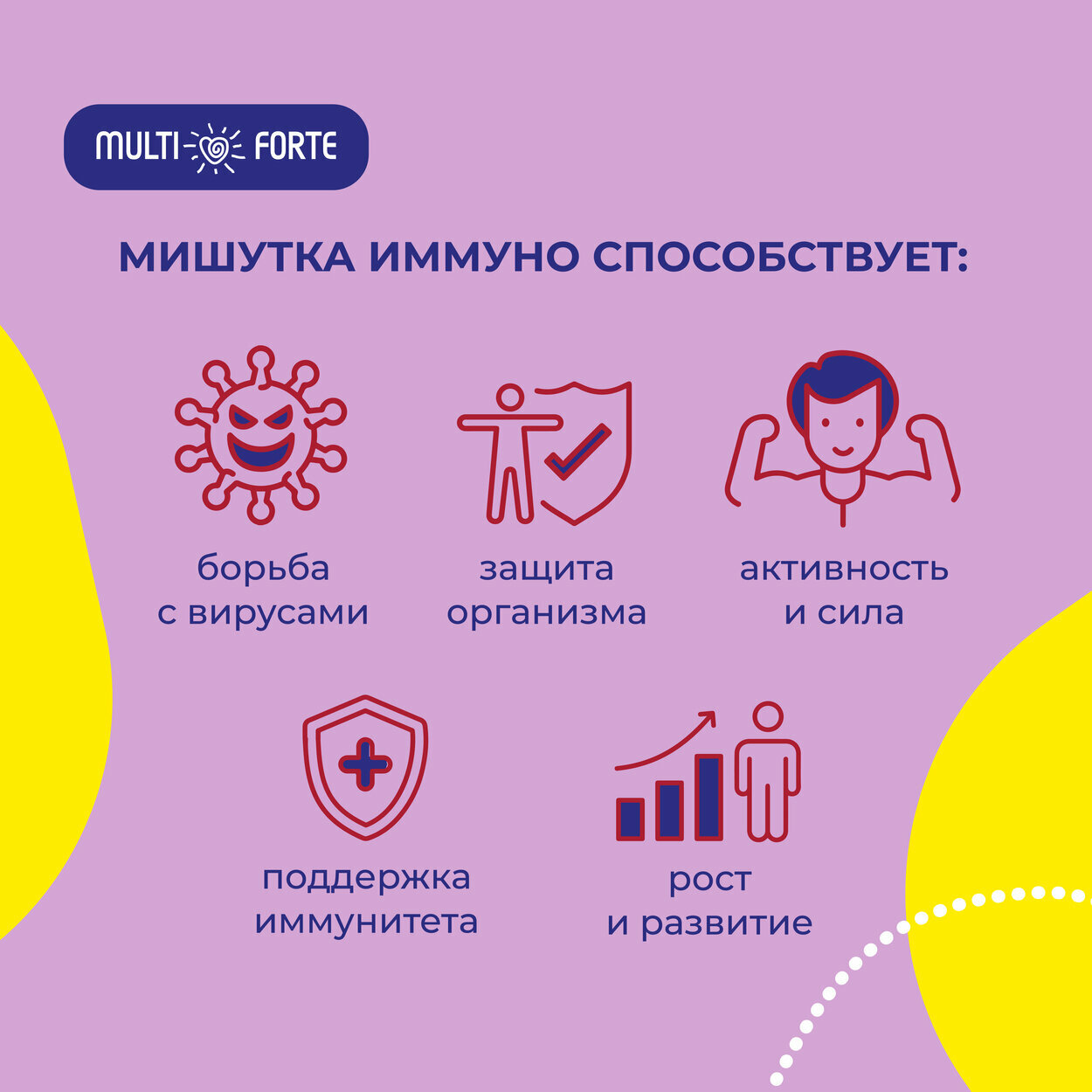 Картинки Витамины Zn C D3 E для детей Мишутка Иммуно MultiForte пастилки жевательные со вкусом малины 60 шт.