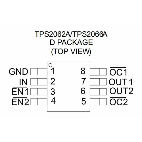 Микросхема TPS2062ADR SOP8