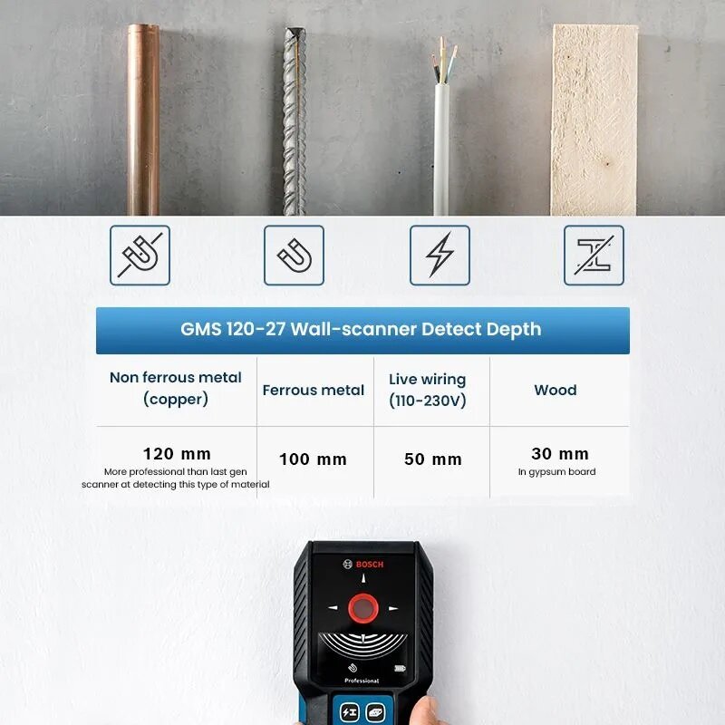 Изображение Детектор Bosch GMS 120-27 Professional