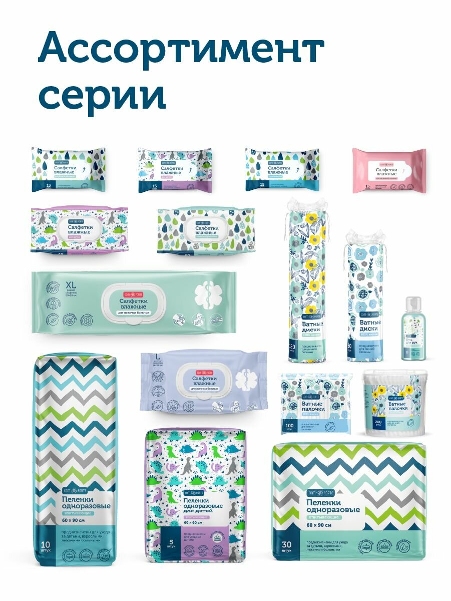 Пеленки Впитывающие Детские Пеленки детские одноразовые пятислойные 60х60 5 шт ComForte впитывающие