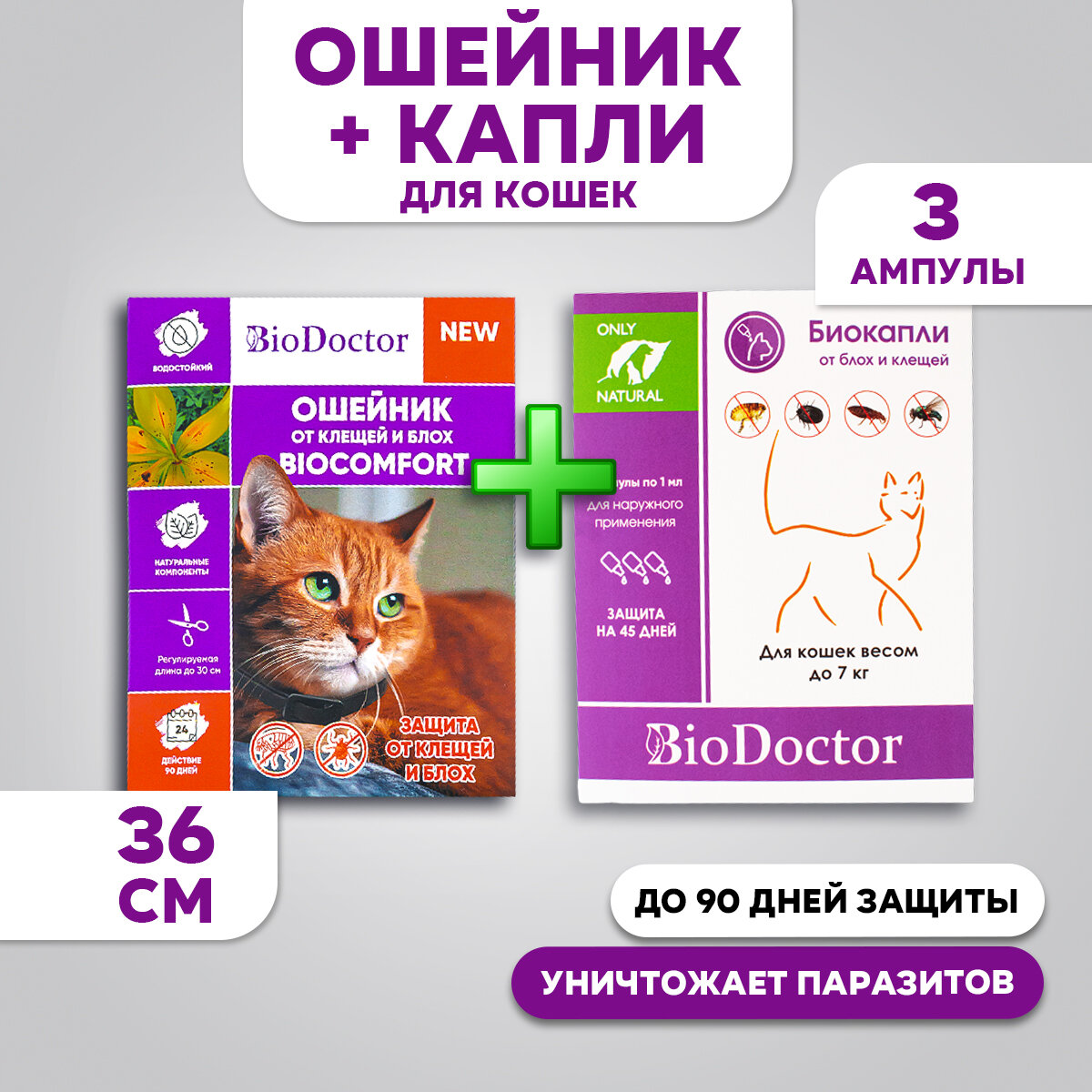 BioDoctor/Капли и ошейник от блох и клещей для кошек, черный