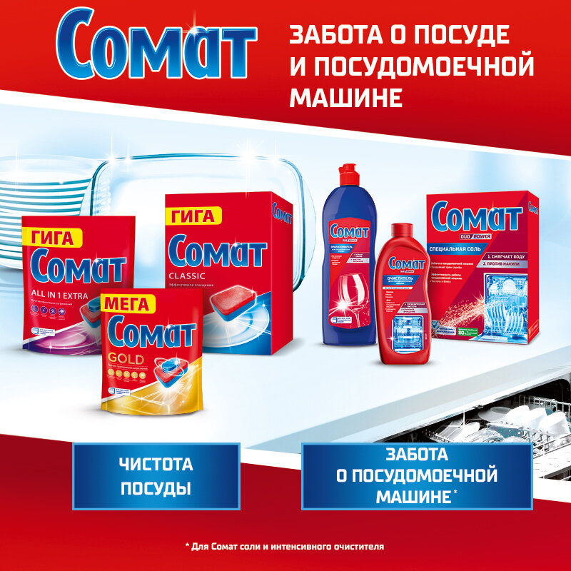 Таблетки для посудомоечной машины Somat All in 1 Extra, 85 шт - фотография № 4