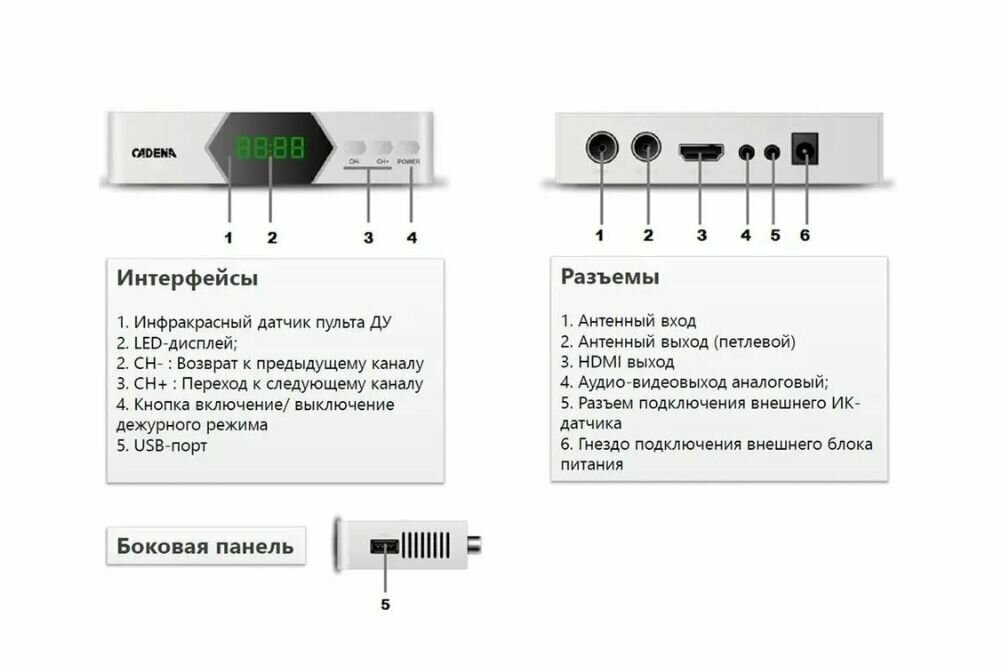 Ресивер DVB-T2 Cadena CDT-2214SB (046/91/00055107) - фото №10