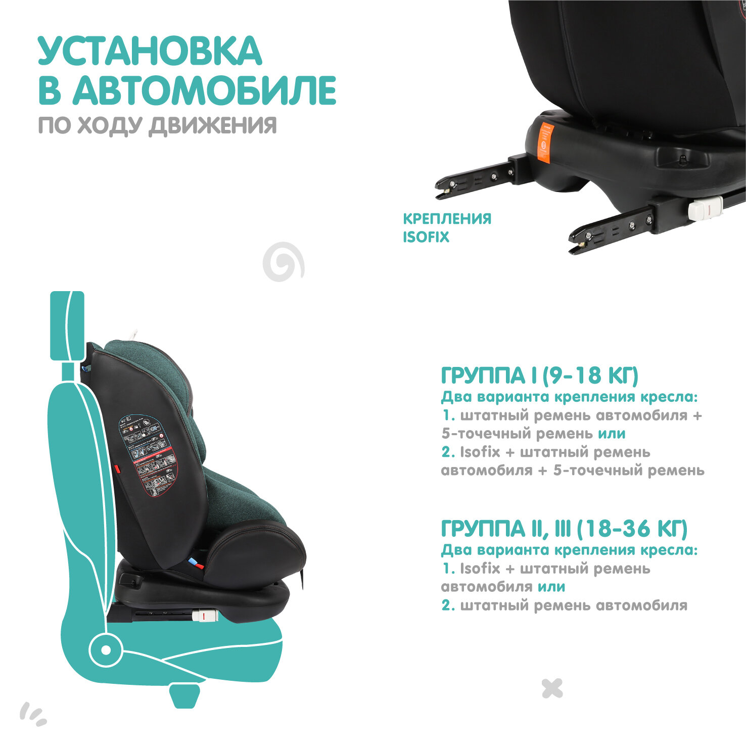 Автокресло группа 0/1/2/3 (до 36 кг) Indigo Aero Isofix ST-3