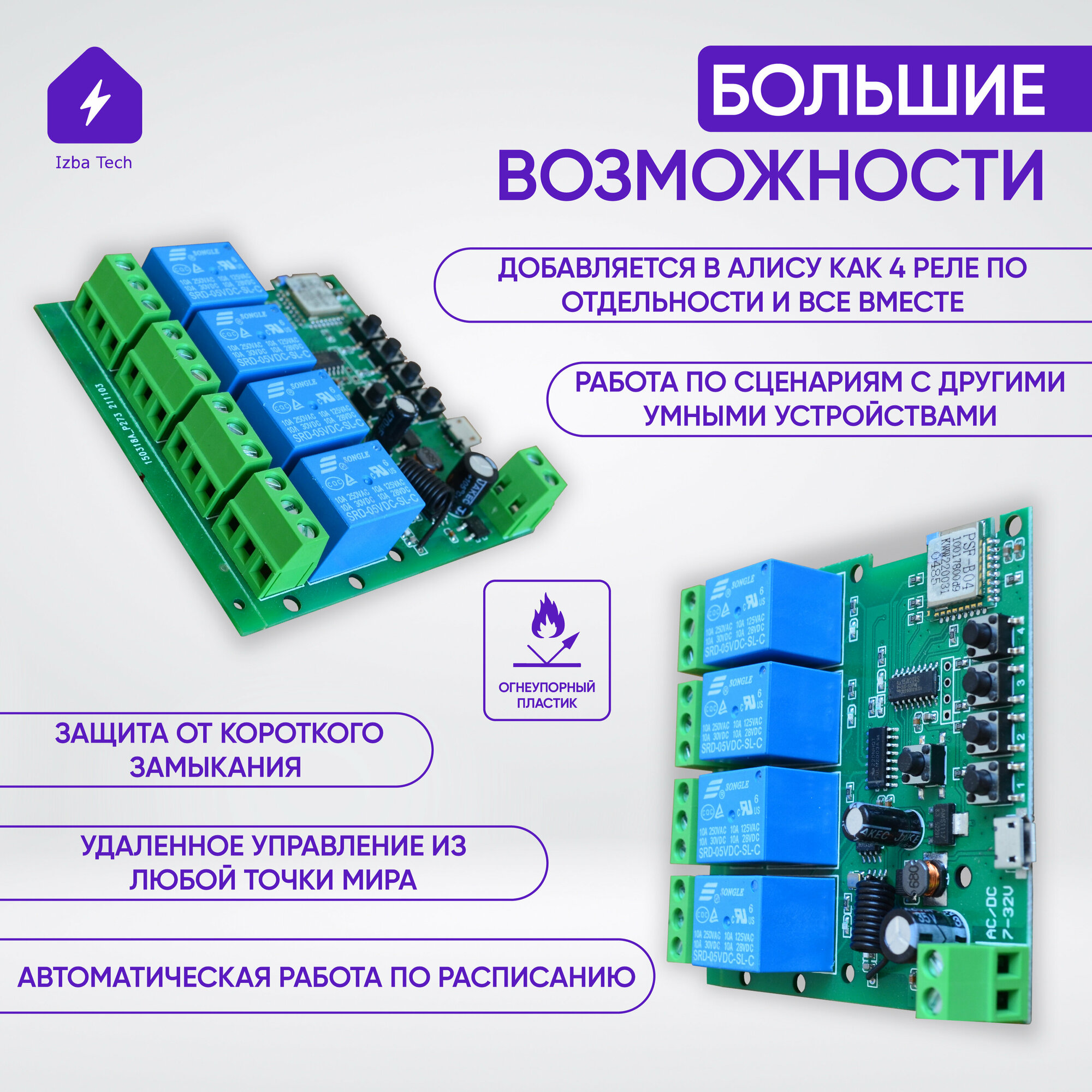 Умное реле с Алисой на 4 канала 220 В (Wi-Fi Tuya+ RF 433 МГц) беспроводной 4 канальный модуль