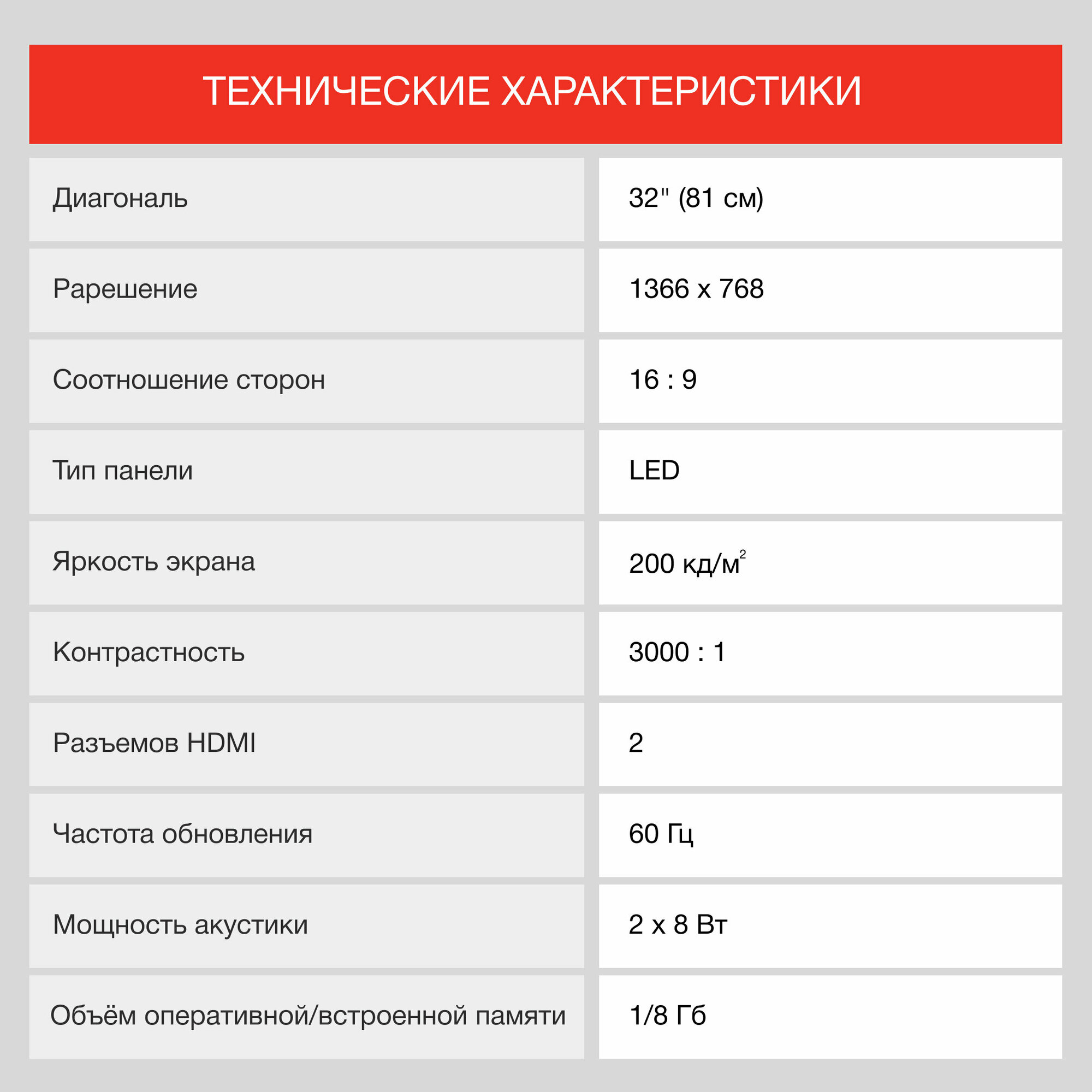 Телевизор Starwind Яндекс.ТВ SW-LED32SG304, 32", LED, HD, Яндекс.ТВ, черный - фото №9