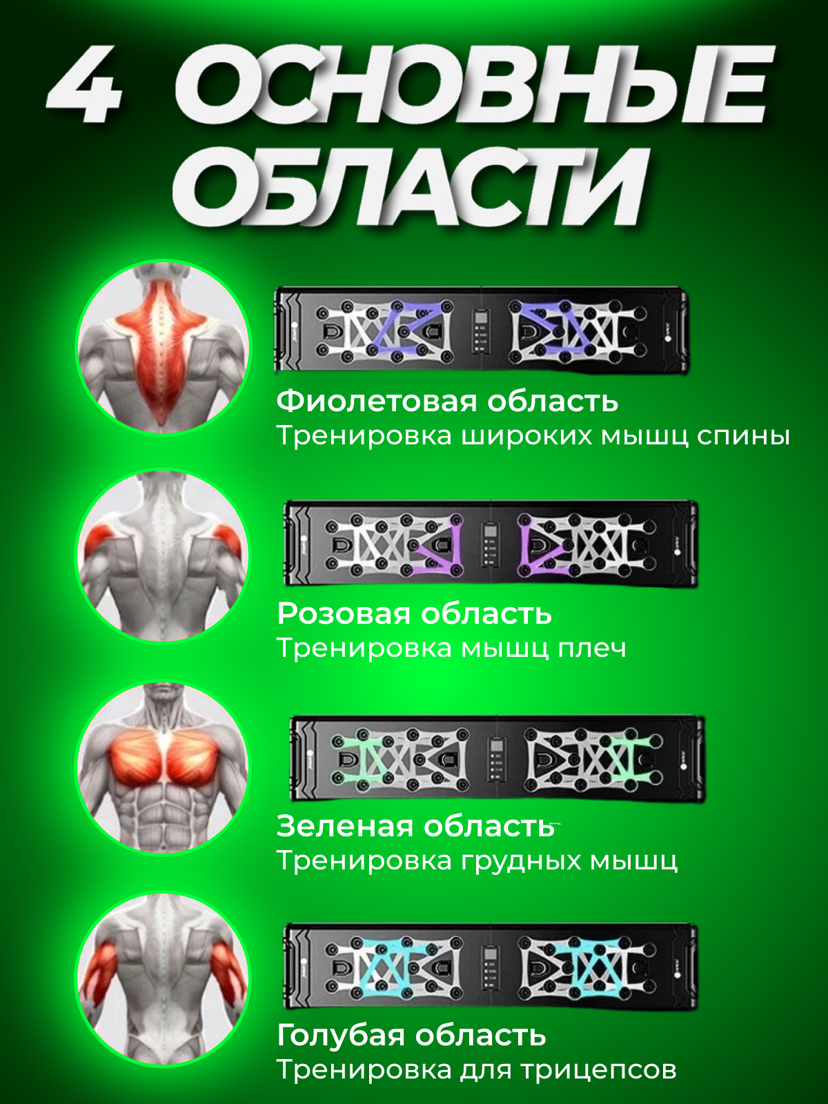 Упоры для отжиманий и счетчик фитнес тренажер многофункциональный складной, платформа для отжиманий — фото 1