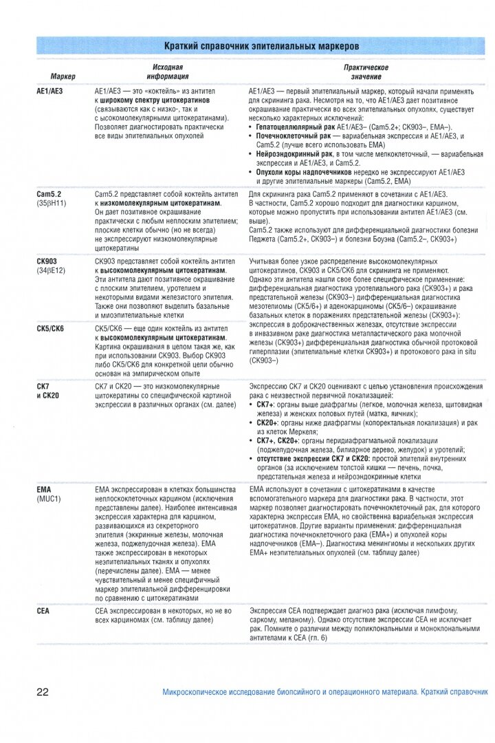 Микроскопическое исследование биопсийного и операционного материала. Краткий справочник - фото №2