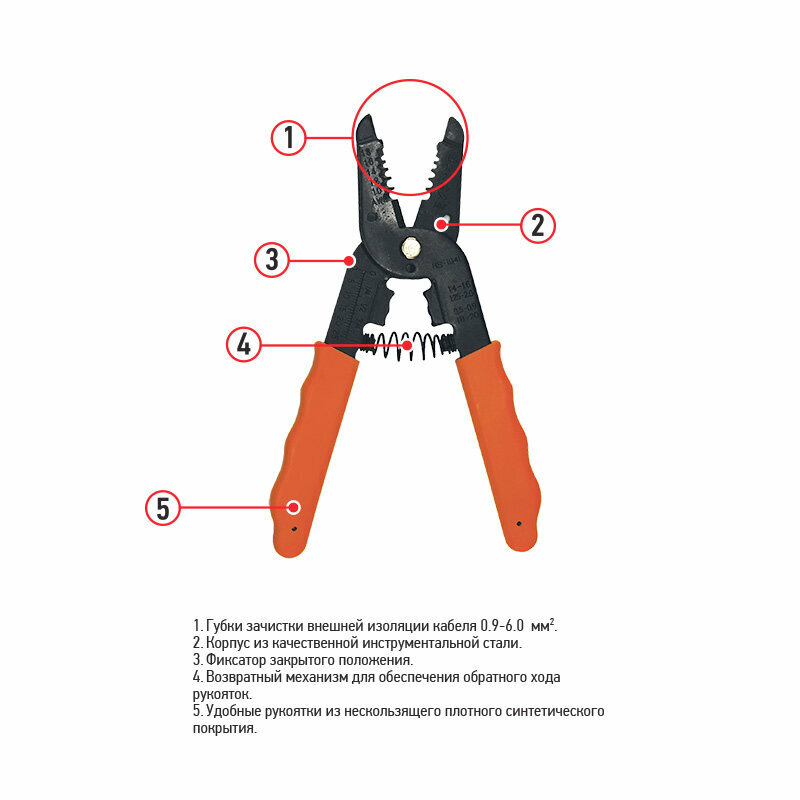 Стриппер для снятия изоляции и зачистки проводов кабеля HT-1041 09-602 REXANT